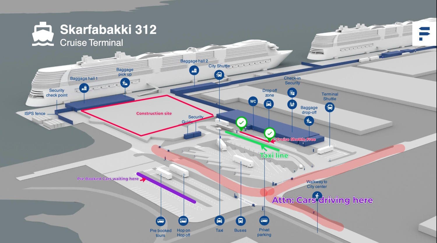 Skarfabakki Port Pickup Locations